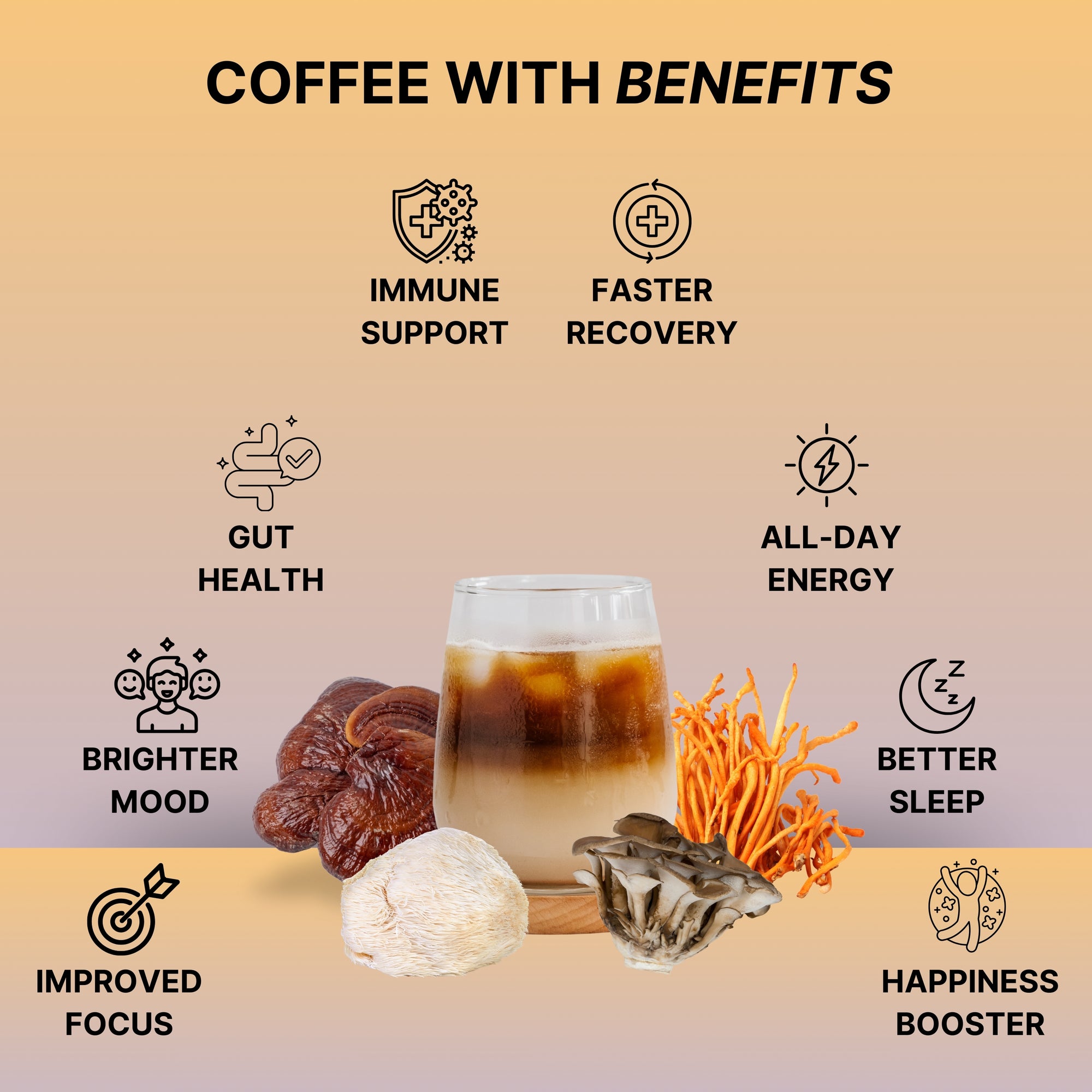 Mystic Shroom Coffee