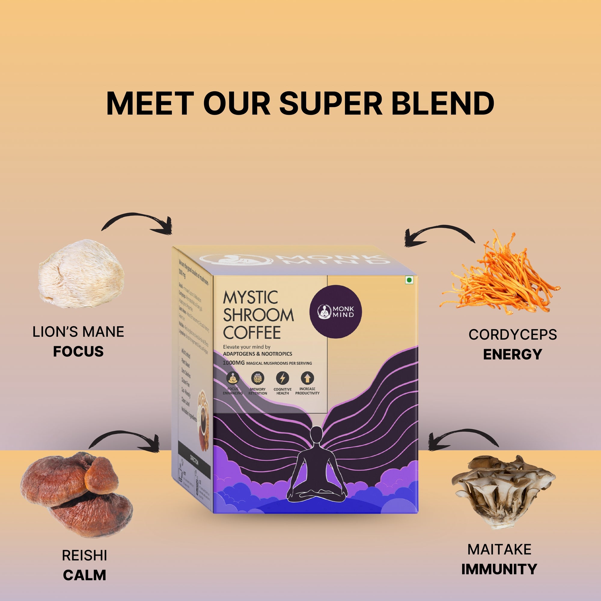 Mystic Shroom Coffee